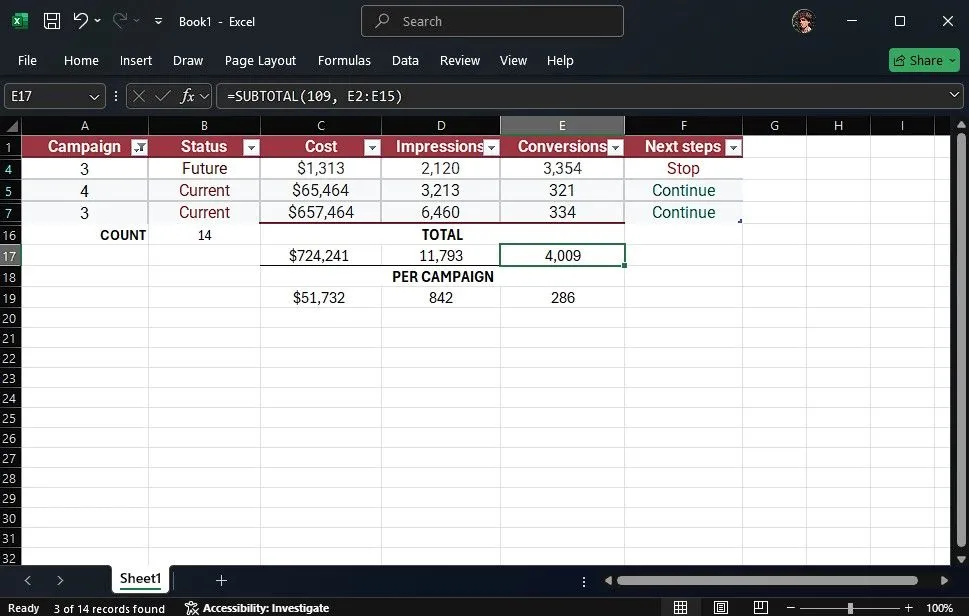 Ví dụ minh họa hàm SUBTOTAL hoạt động chính xác trên bảng dữ liệu Excel đã lọc