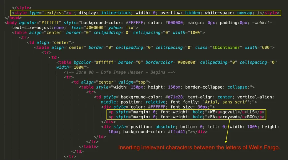 Ví dụ về mã HTML của email đã bị 'salted', cho thấy các ký tự rác được chèn vào giữa các từ để đánh lừa bộ lọc thư rác.