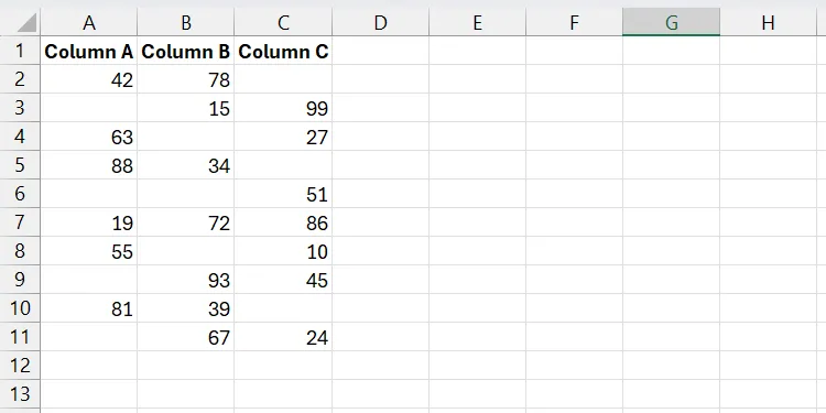 Vùng dữ liệu Excel chứa các ô trống cần được điền giá trị.