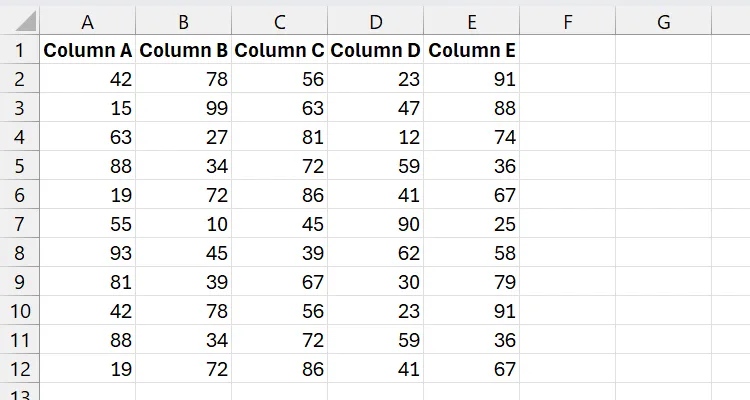 Vùng dữ liệu Excel có chứa các hàng trùng lặp cần được loại bỏ.