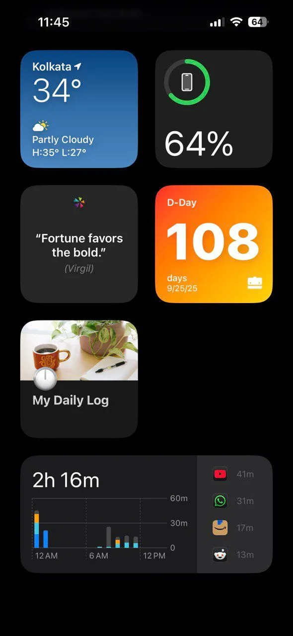 Widget Screen Time trên iPhone hiển thị tổng thời gian sử dụng điện thoại và các ứng dụng hàng đầu.
