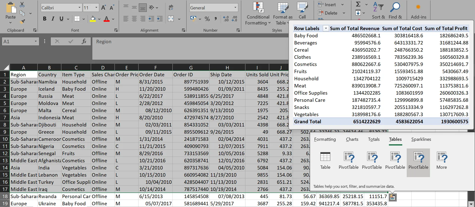 Xem trước Bảng Tổng Hợp Dữ Liệu (PivotTable) được công cụ Phân tích Nhanh trong Excel gợi ý.