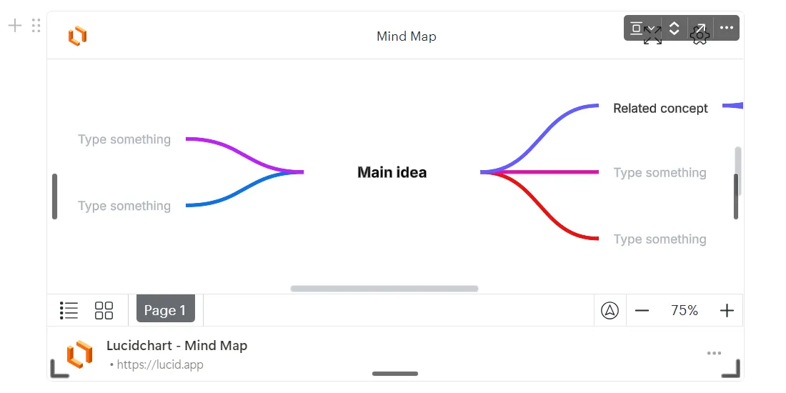 Xem trước sơ đồ, biểu đồ và tài liệu trực quan từ Lucidchart một cách tương tác trong Notion.